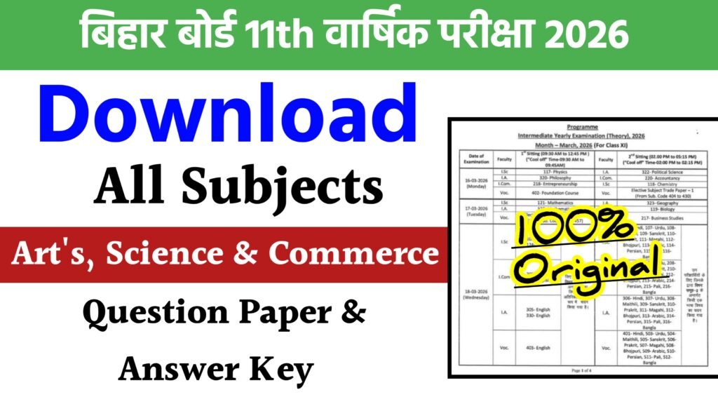 Bihar Board 11th Annual Exam All Subjects Viral Question Paper 2026