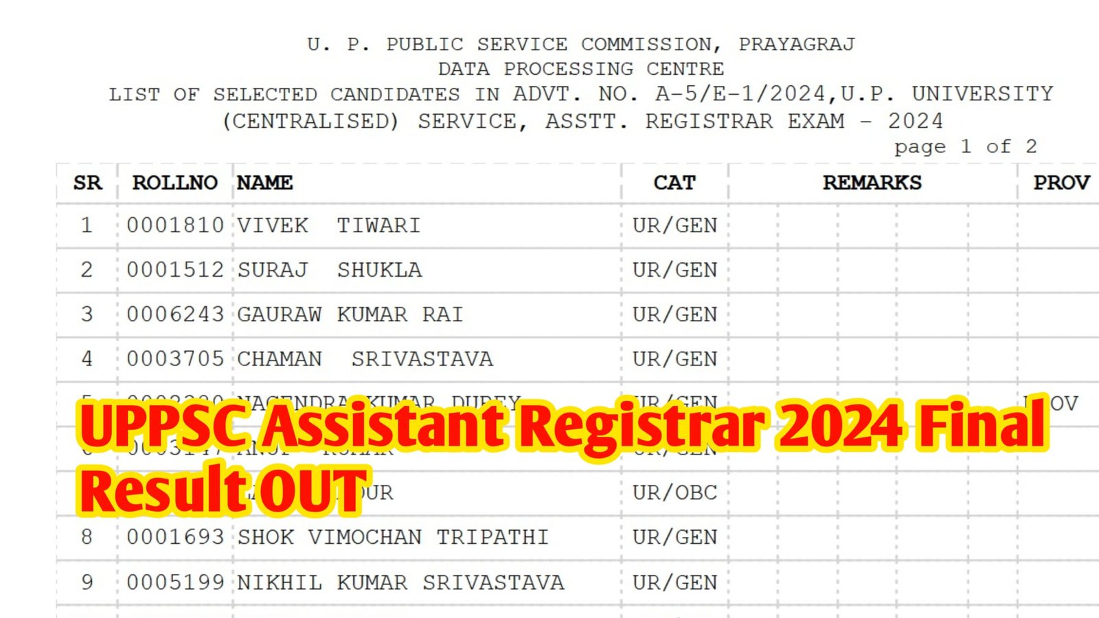 UPPSC Assistant Registrar 2024