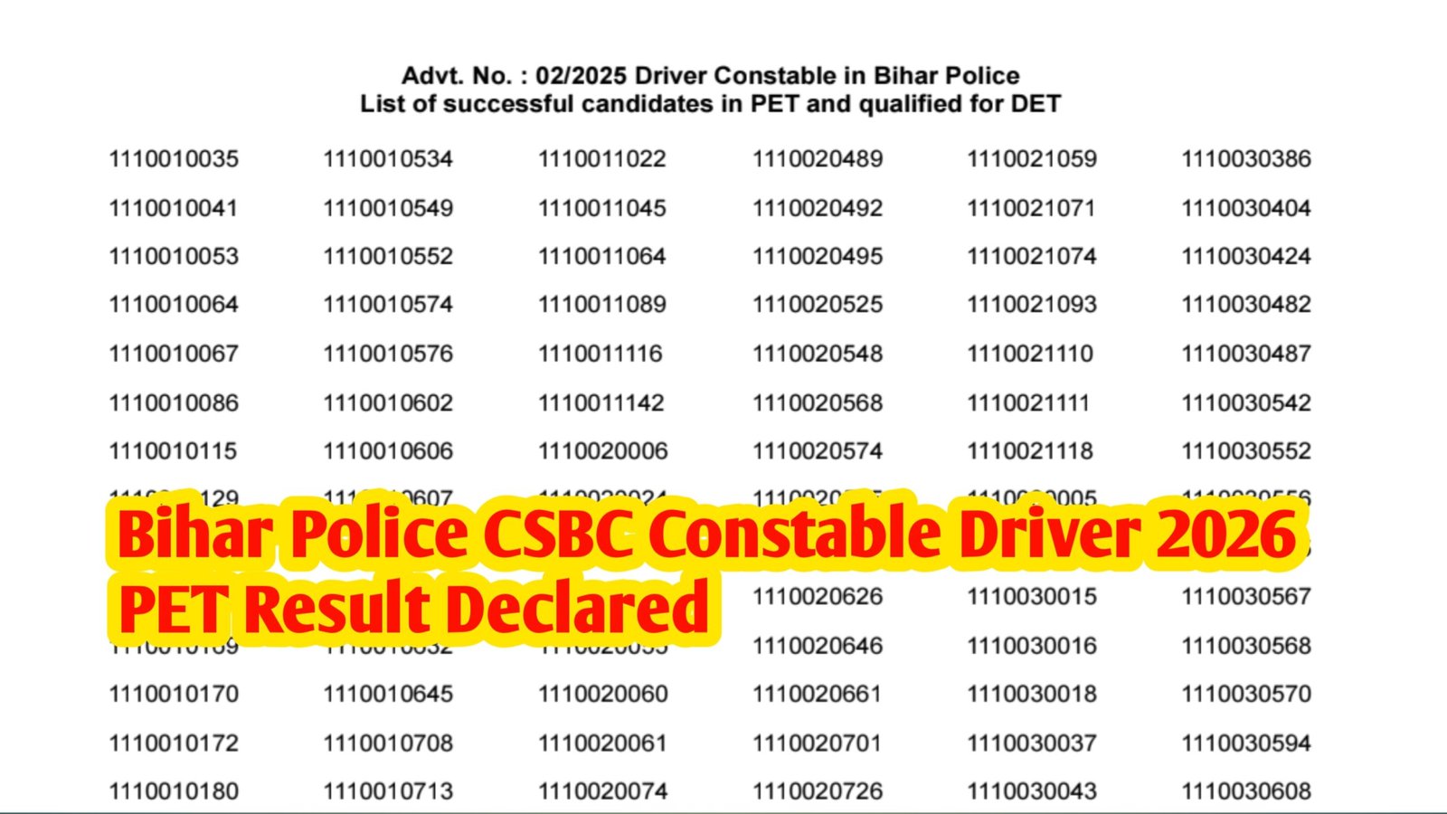 Bihar Police CSBC Constable Driver 2026