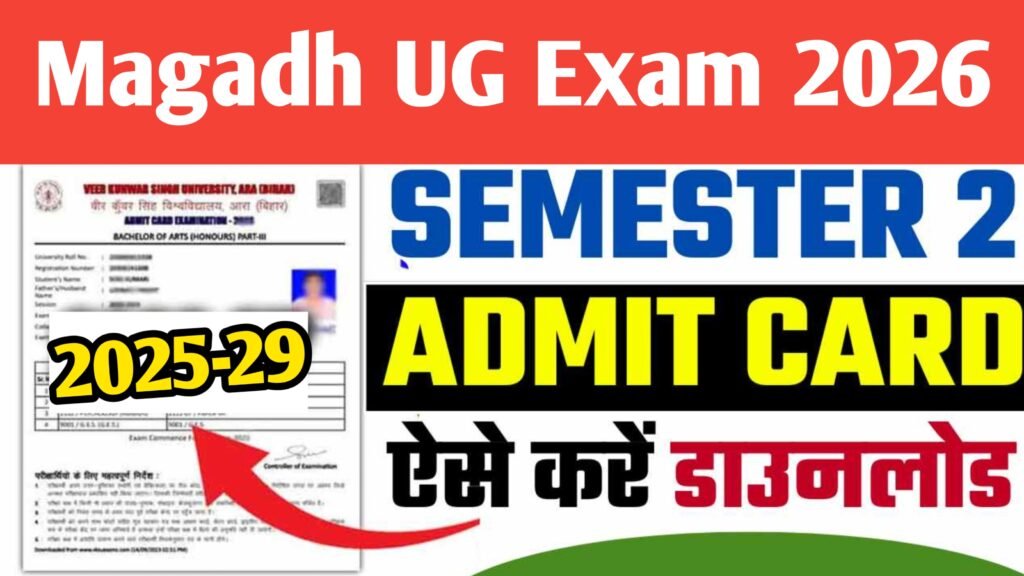 Magadh University UG Semester 2 Admit Card 2025-29