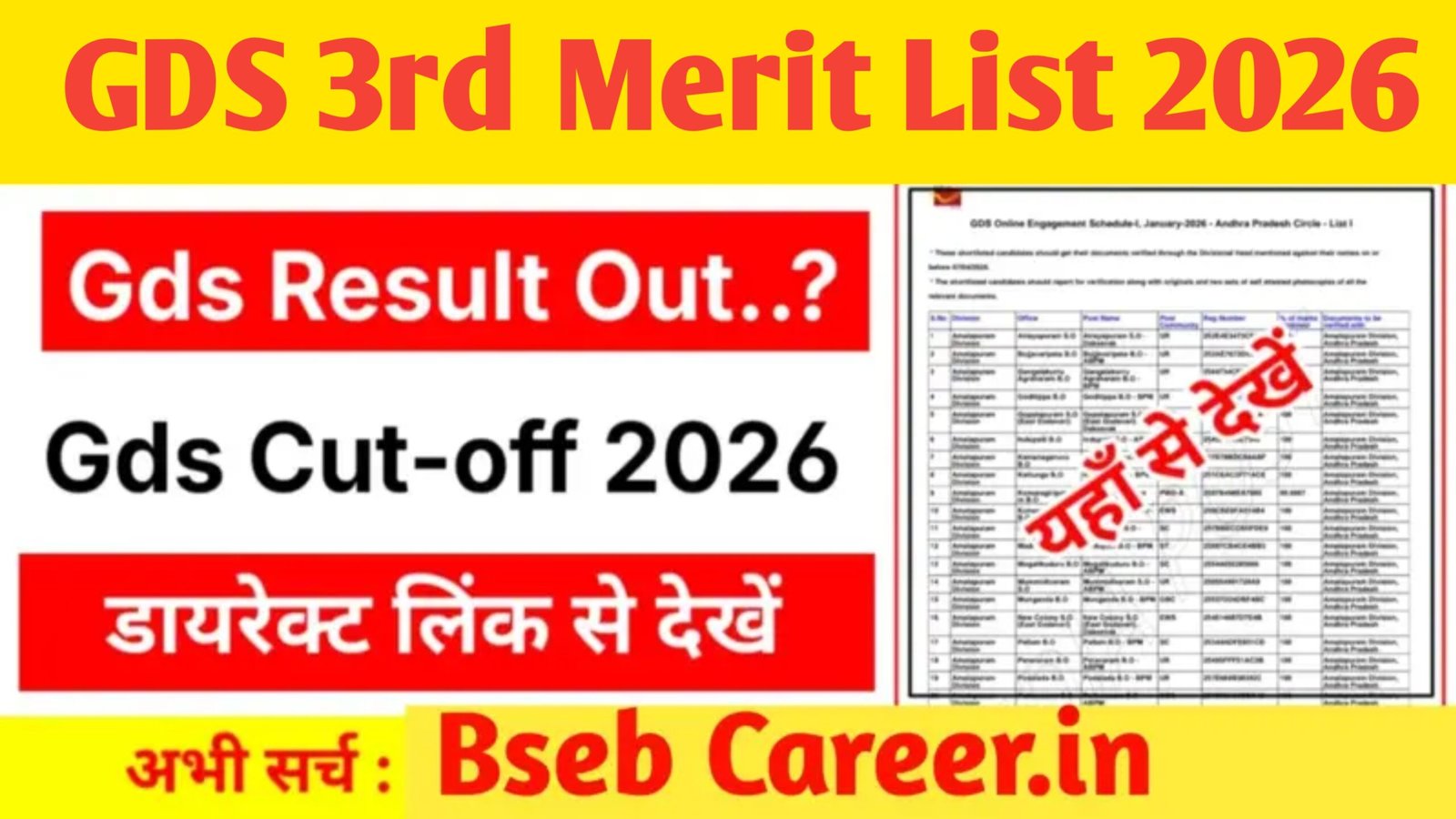 India Post GDS 3rd Merit List 2026