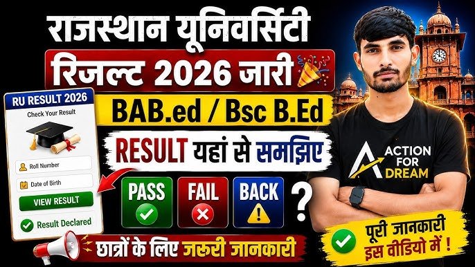 Rajasthan University BEd Result 2026