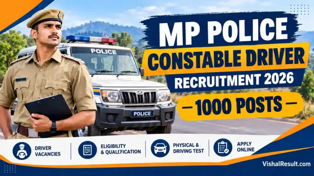 MPESB MP Police Constable Driver Recruitment 2026