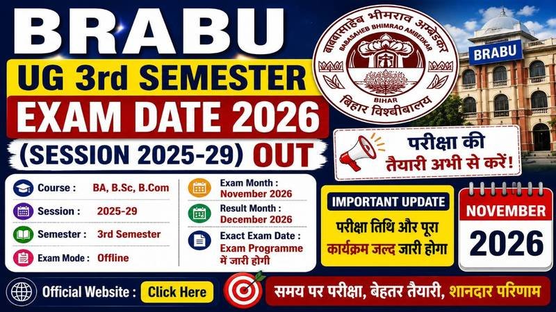 PPU UG 3rd Semester Exam Form 2025-29