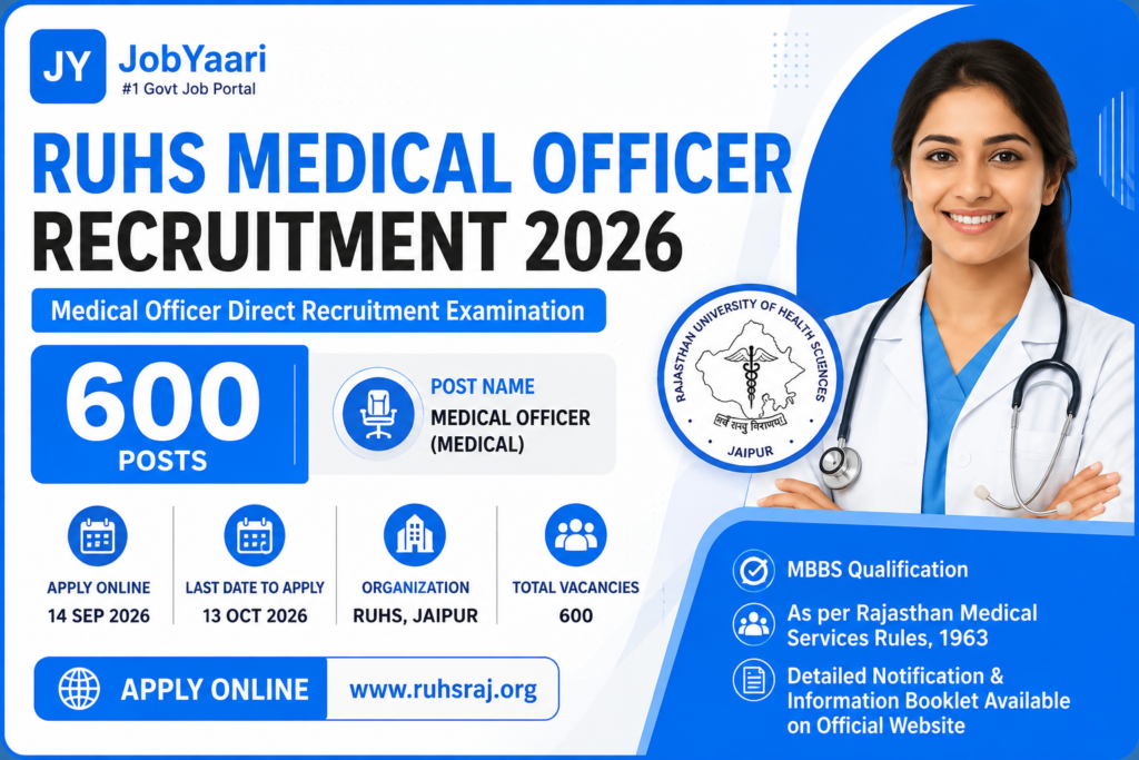 RUHS Medical Officer Recruitment 2026